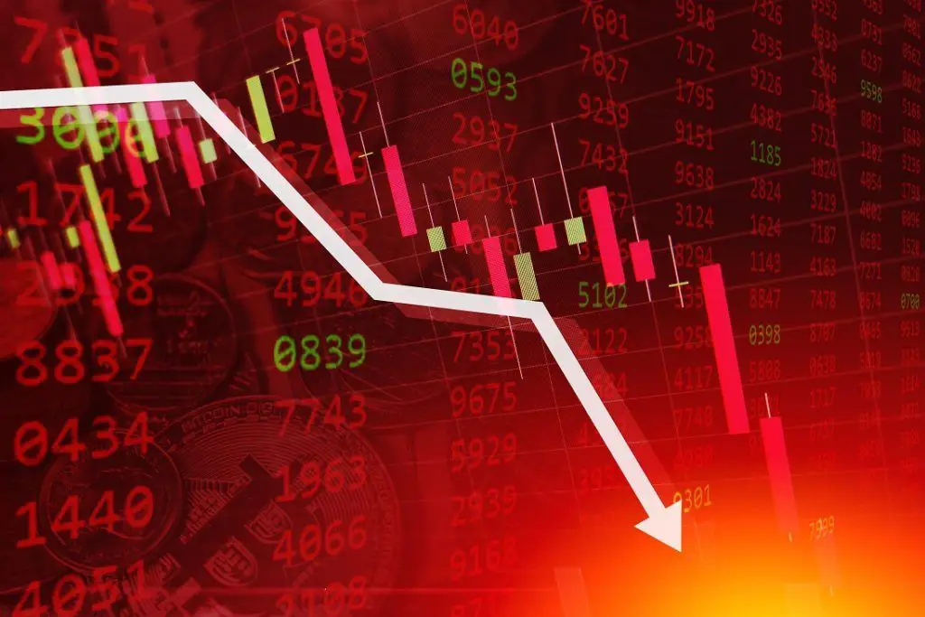 Grafik penurunan harga saham yang tajam