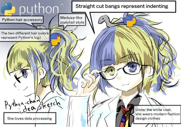 Kode Python untuk mengunduh manga