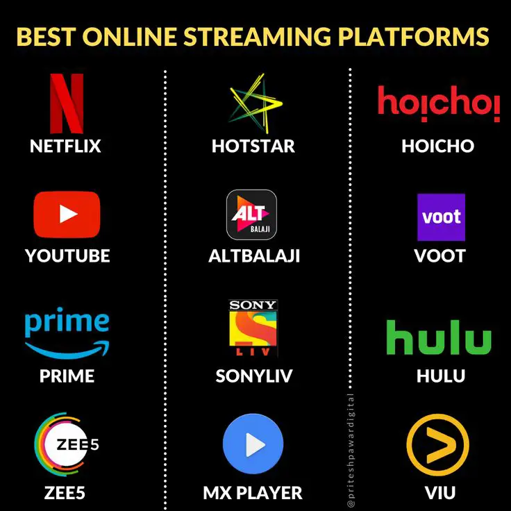 Platform streaming online yang aman