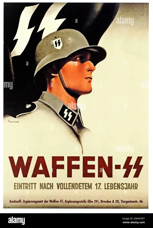 Poster propaganda Nazi