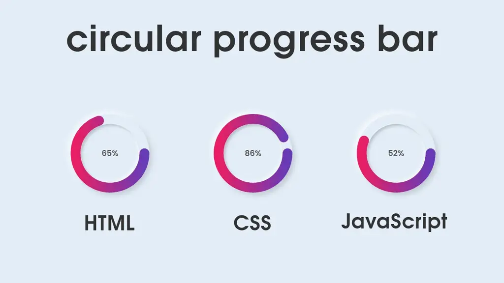 Contoh progress bar JavaScript kustom