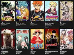 Contoh situs web yang menyediakan manga resmi Situs web manga legal