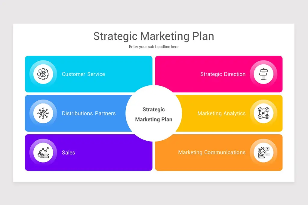 Diagram strategi pemasaran yang efektif