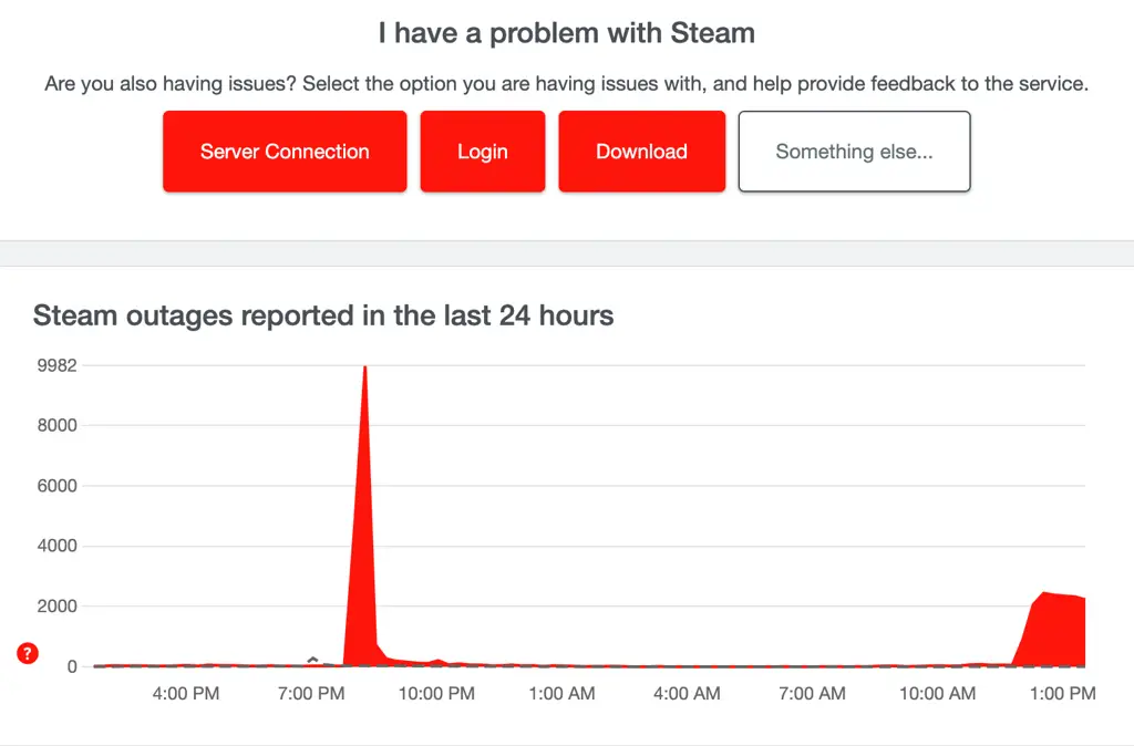 Tangkapan layar situs web pendeteksi server down