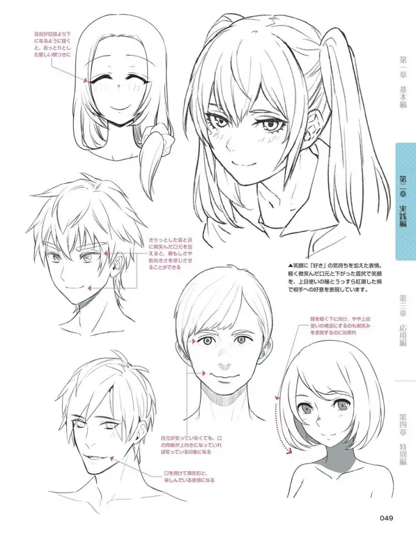 Tutorial menggambar anime