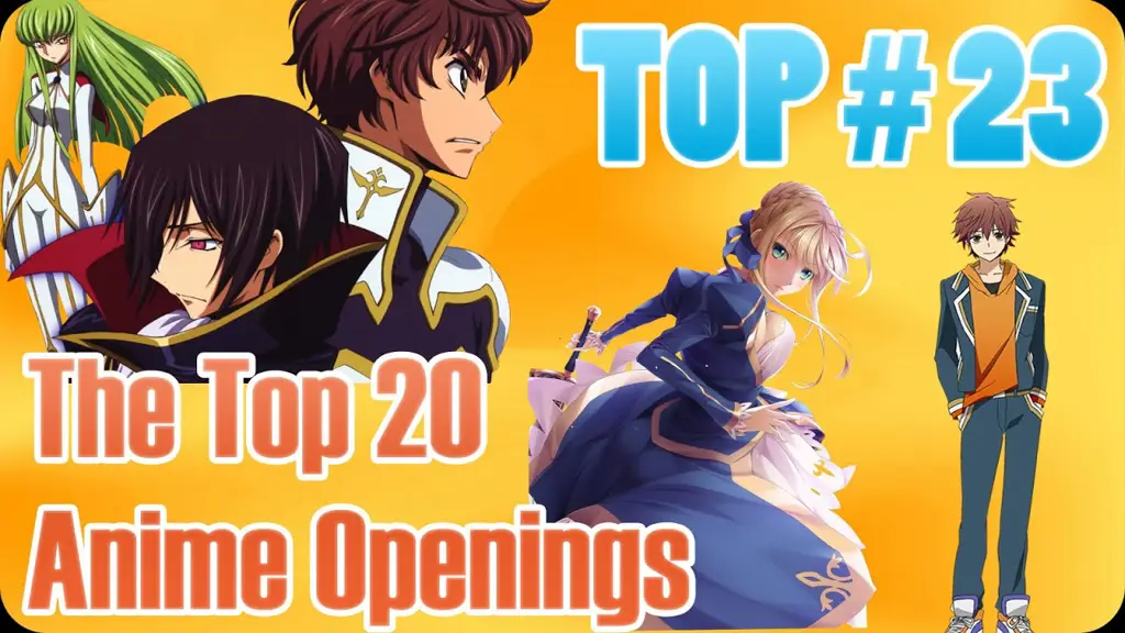 Top 10 Opening Anime Terbaik