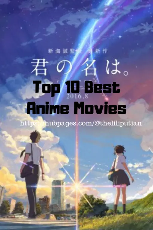 Daftar Anime Terbaik Sepanjang Masa Gambar daftar 10 anime terbaik sepanjang masa