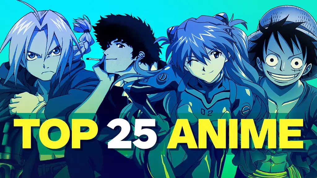 Daftar Anime yang Sesuai Usia Rekomendasi Anime Aman untuk Ditonton