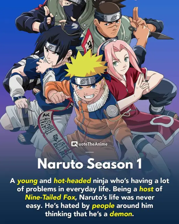 Gambar daftar episode filler Naruto Shippuden