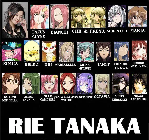 Daftar karakter anime dengan nama keluarga Tanaka