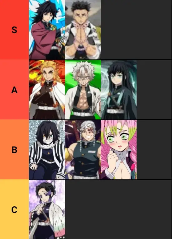 Daftar Kekuatan Hashira Peringkat kekuatan para Hashira dalam Kimetsu no Yaiba