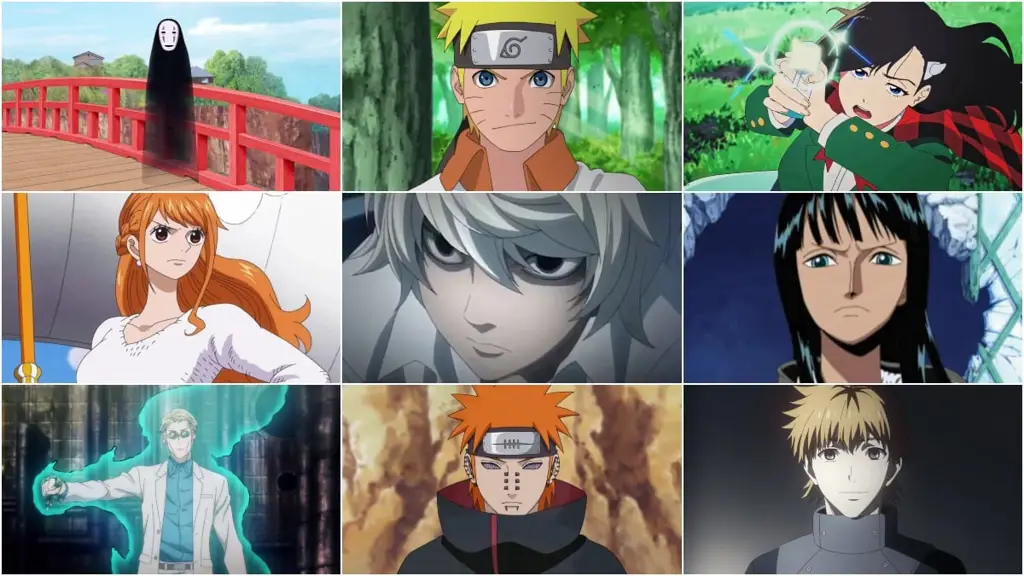 Gambar daftar nama karakter anime