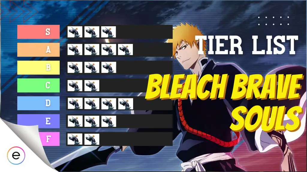 Gambar peringkat karakter Bleach Brave Souls