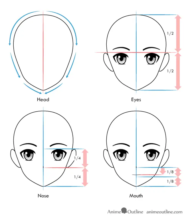 Gambar yang menunjukkan dampak positif anime, seperti persahabatan dan inspirasi