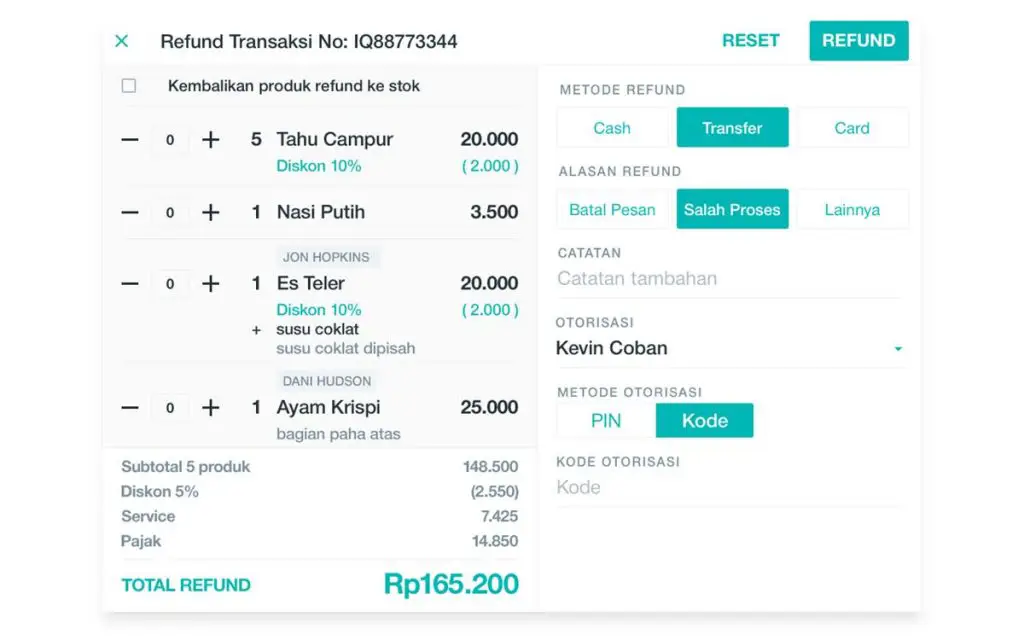 Dashboard Majoo Indonesia yang menampilkan berbagai data dan metrik penting