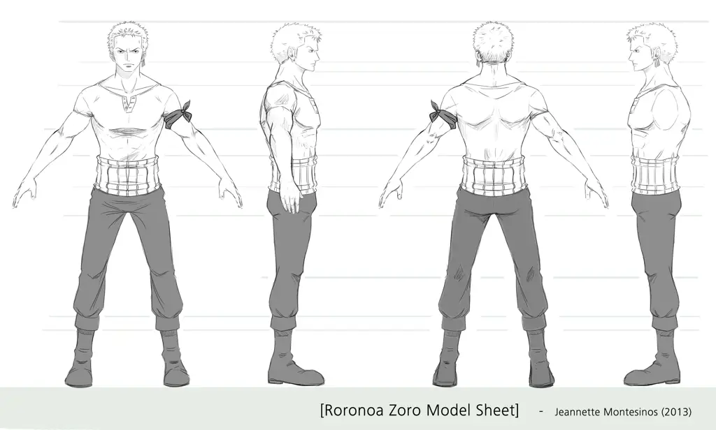 Desain Karakter Anime Unik Gambar desain karakter anime dengan huruf Z