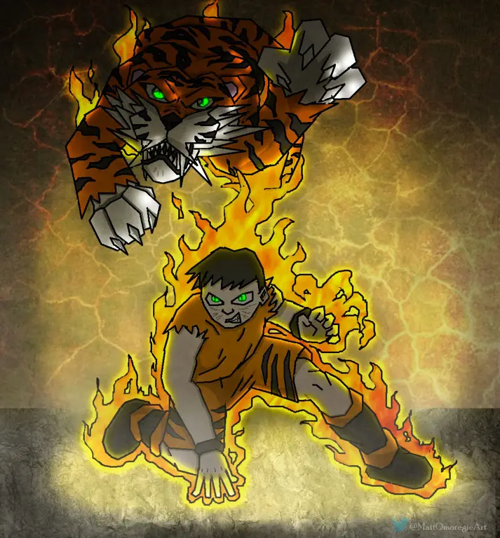 Berbagai desain karakter harimau dalam anime