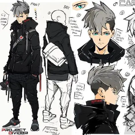 Desain karakter yang unik dan menarik Contoh desain karakter dalam manga