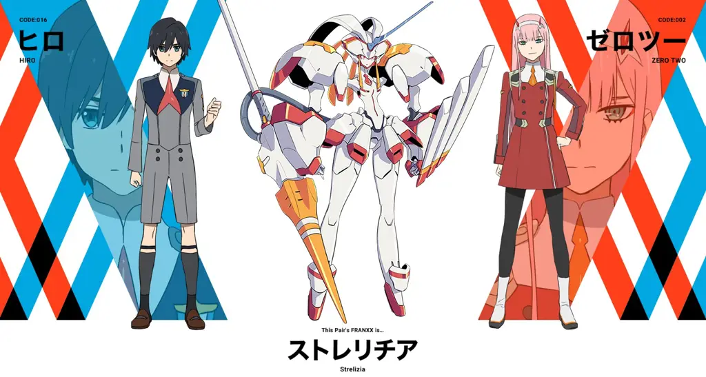 Gambar desain mecha Franxx yang futuristik dan detail