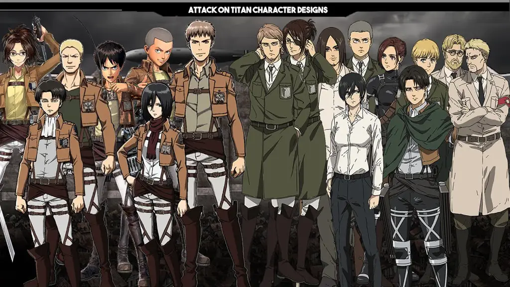 Gambar desain Titan di Attack on Titan Season 1