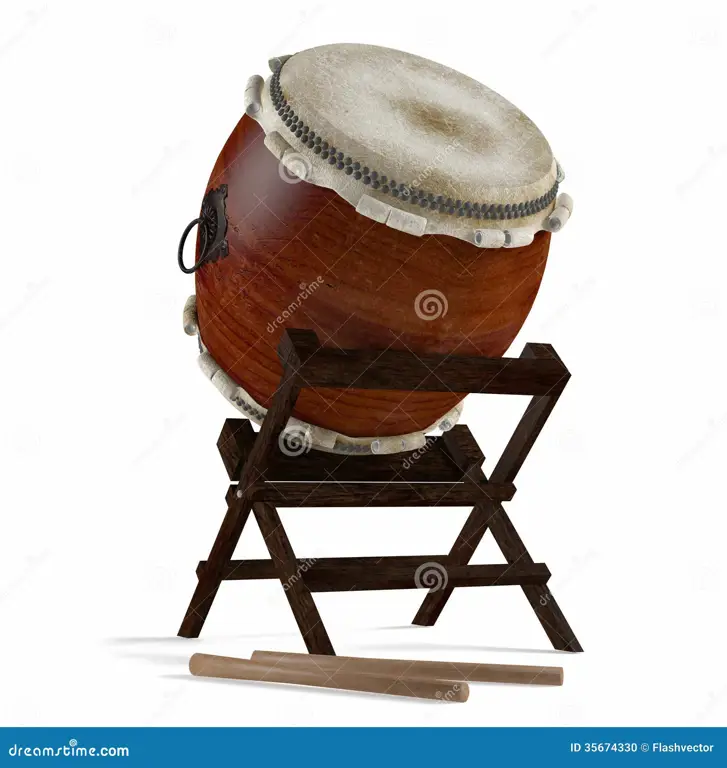 Gambar detail drum Taiko