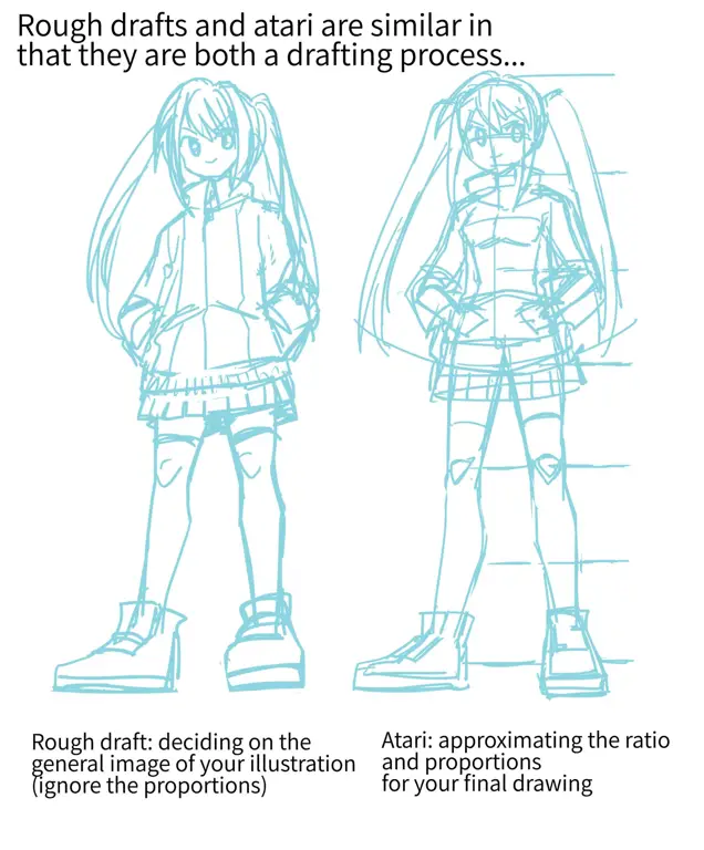 Proses menggambar manga yang detail