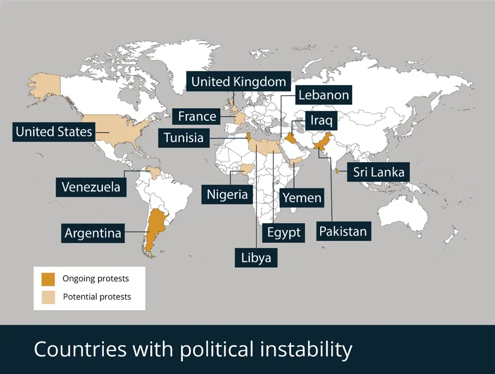 Lanskap politik global