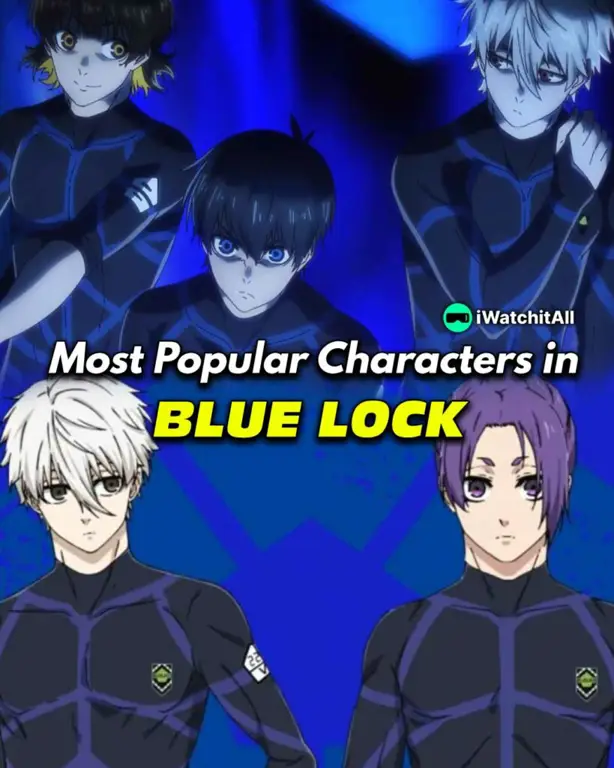 Para karakter Blue Lock sedang berdiskusi