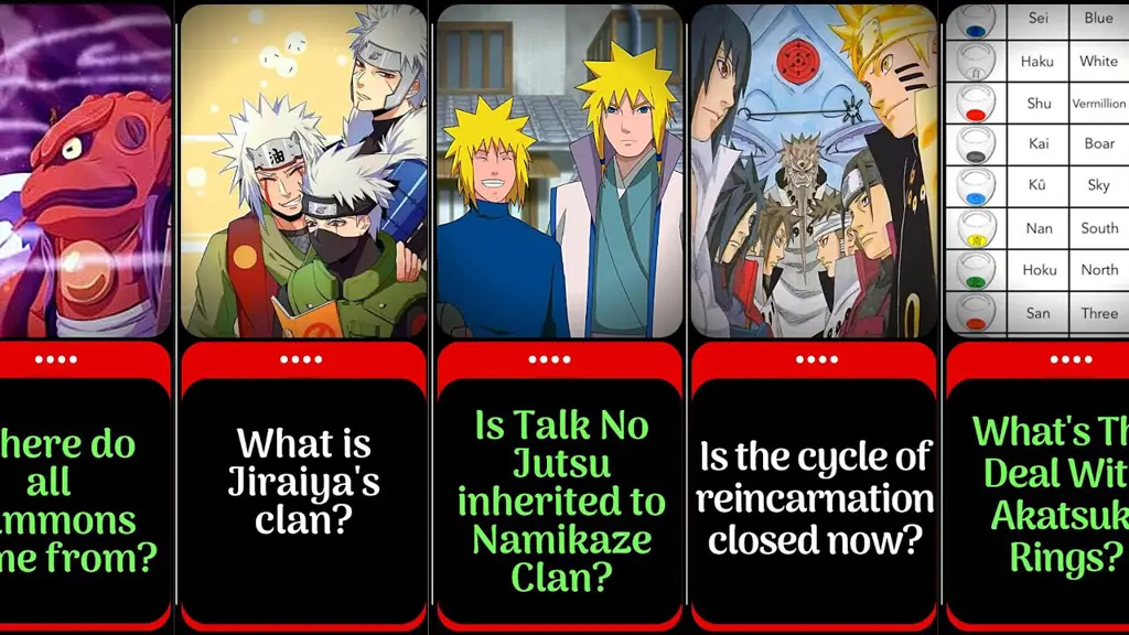 Gambar diskusi di forum komunitas penggemar Naruto