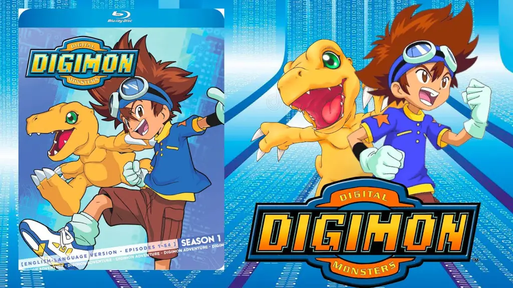 Dunia digital Digimon