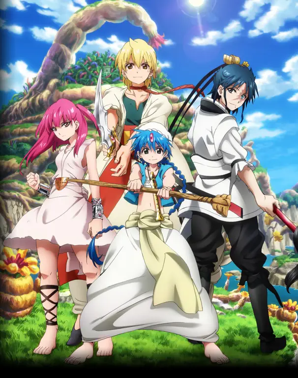 Peta dunia fantasi dalam Magi: The Labyrinth of Magic