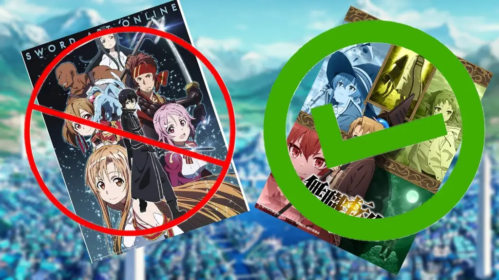 Peta dunia fantasi dalam Mushoku Tensei