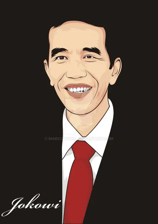 Presiden Jokowi dalam berbagai gaya anime yang berbeda