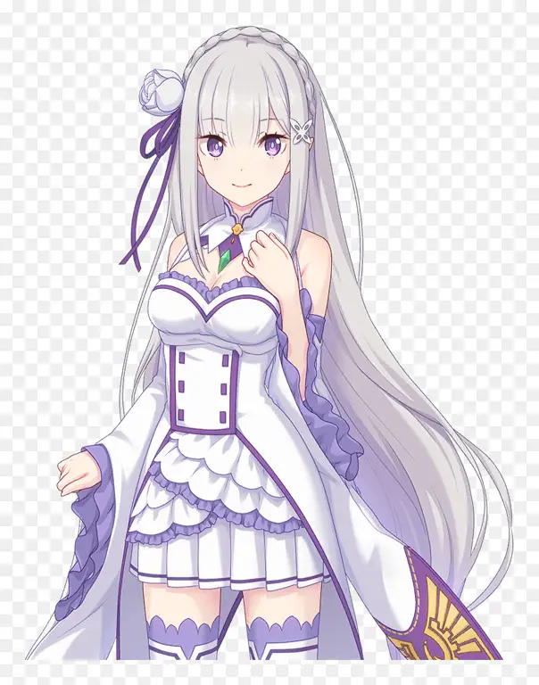 Gambar Emilia