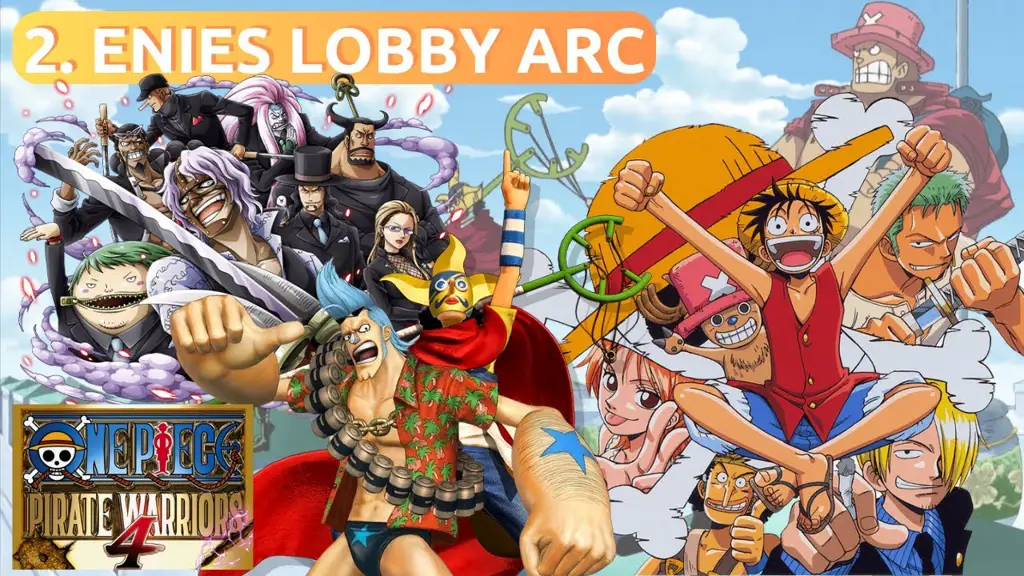 Adegan-adegan menegangkan di arc Enies Lobby, One Piece.