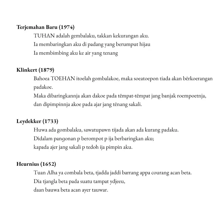 Evolusi Bahasa Indonesia