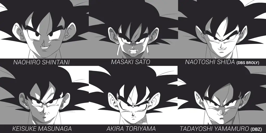 Perbandingan gaya seni Akira Toriyama dalam karya-karyanya