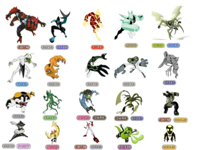 Gambar Ben 10 Alien Force