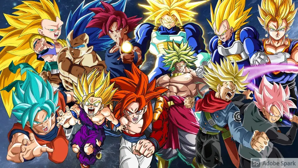 Evolusi kekuatan karakter dalam Super Dragon Ball Heroes Transformasi karakter dalam Super Dragon Ball Heroes