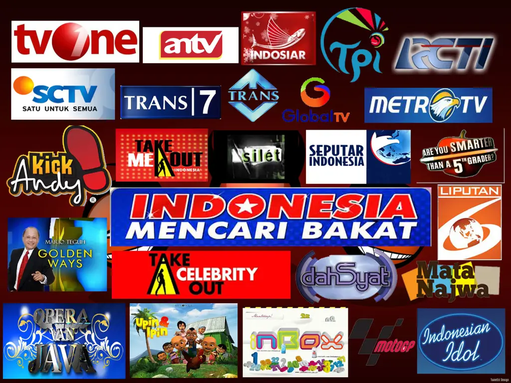 Gambar yang menggambarkan sejarah televisi Indonesia