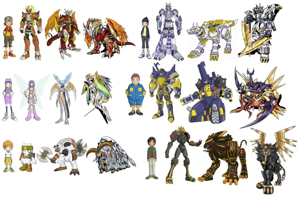 Evolusi Spirit Digimon Frontier