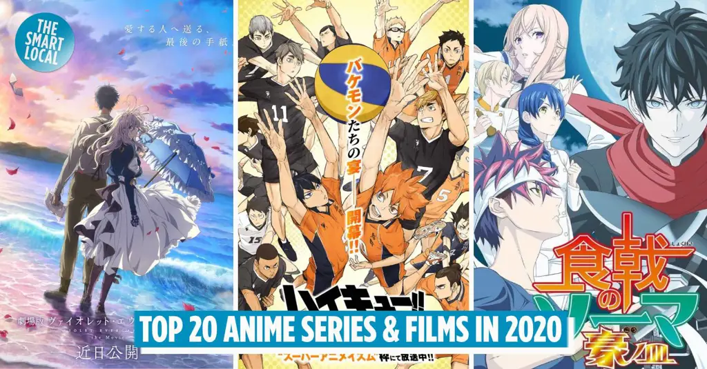 Gambar film anime aksi tahun 2020