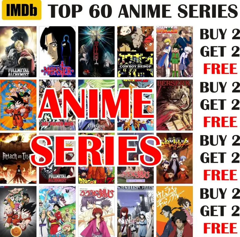 Gambar berbagai film anime dengan rating tinggi di IMDb