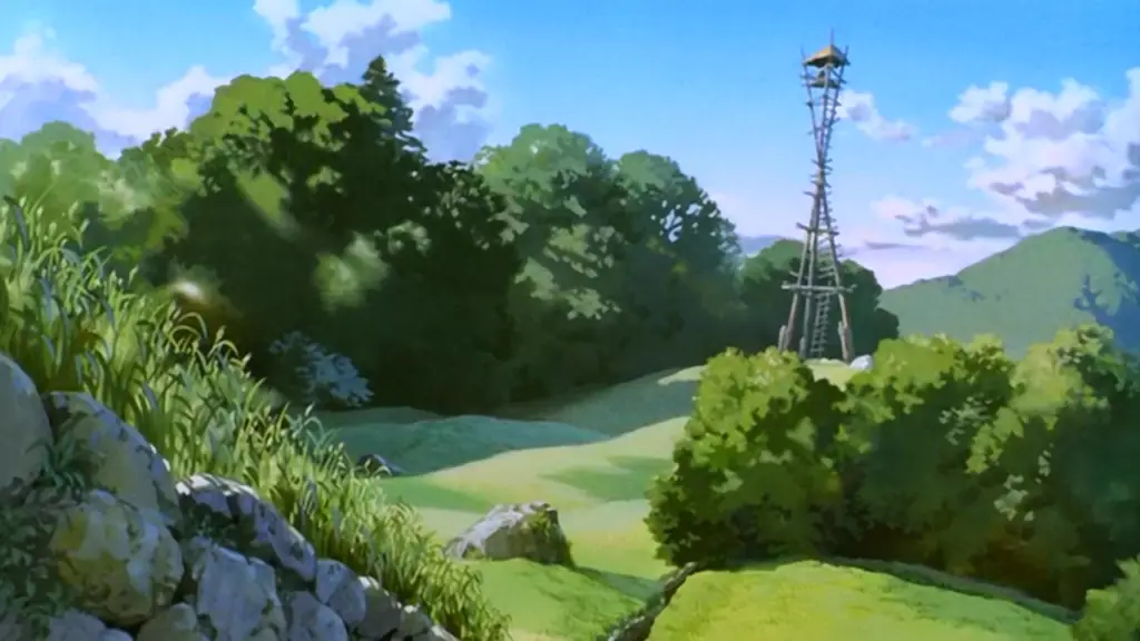 Gambar beberapa film Studio Ghibli