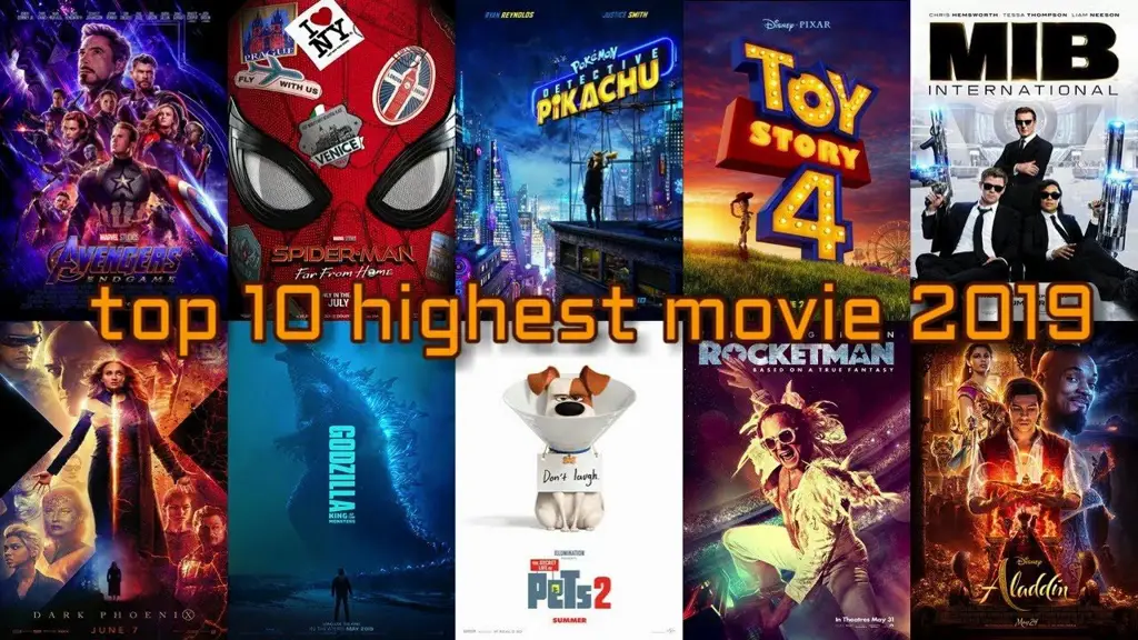 Daftar film dengan rating tertinggi tahun 2019