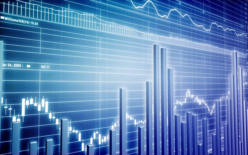 Grafik pasar saham yang menunjukkan fluktuasi harga.