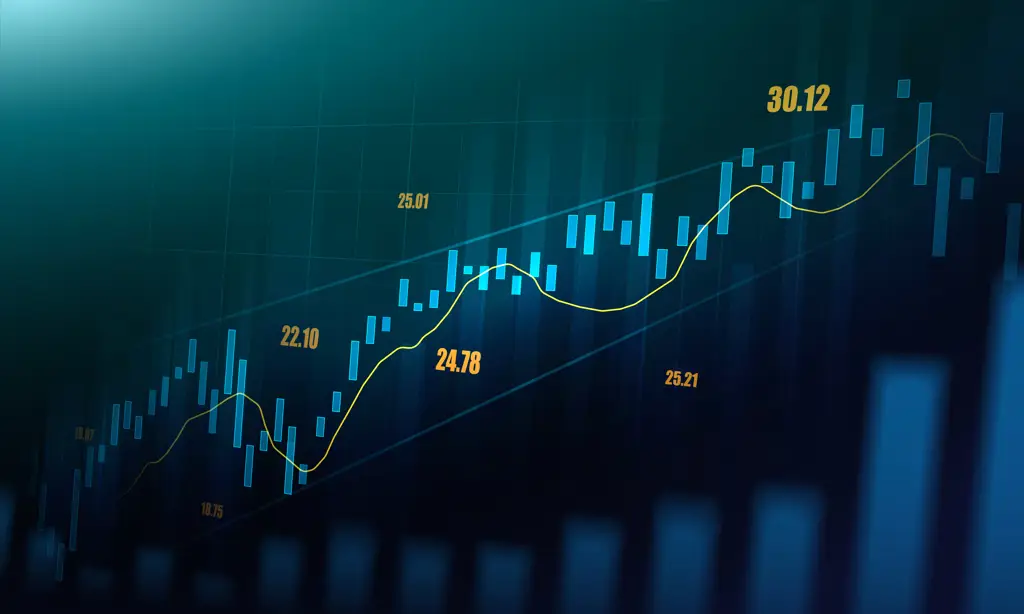 Grafik pasar saham yang menunjukkan fluktuasi harga.