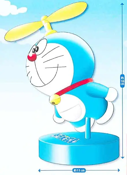 Berbagai gadget Doraemon yang unik dan canggih