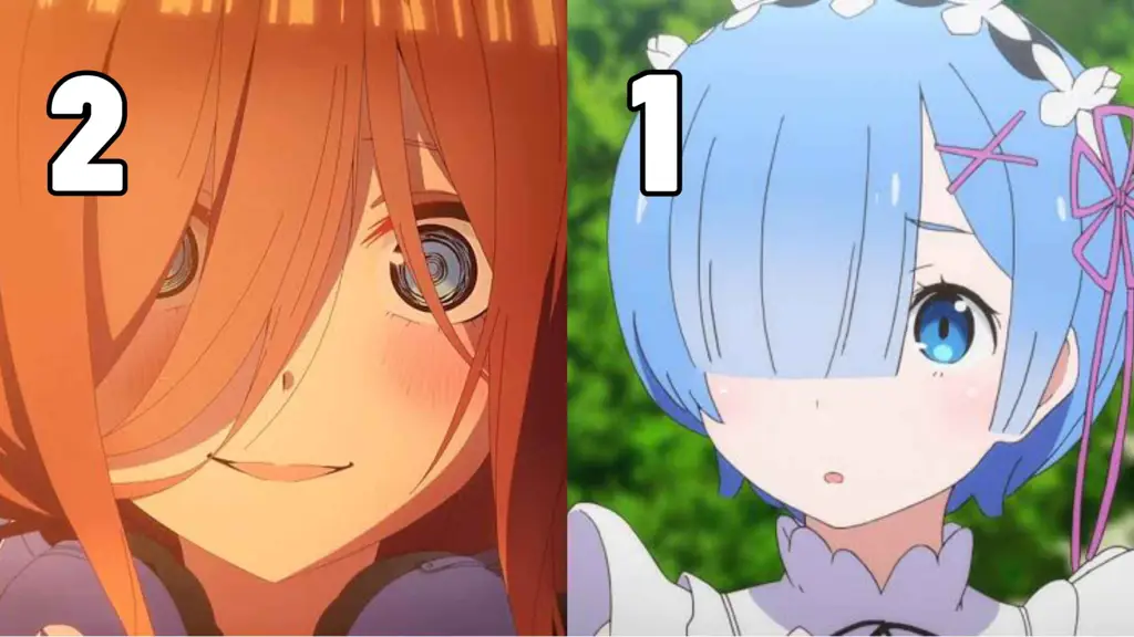 Gambar gadis anime yang lucu dan menggemaskan