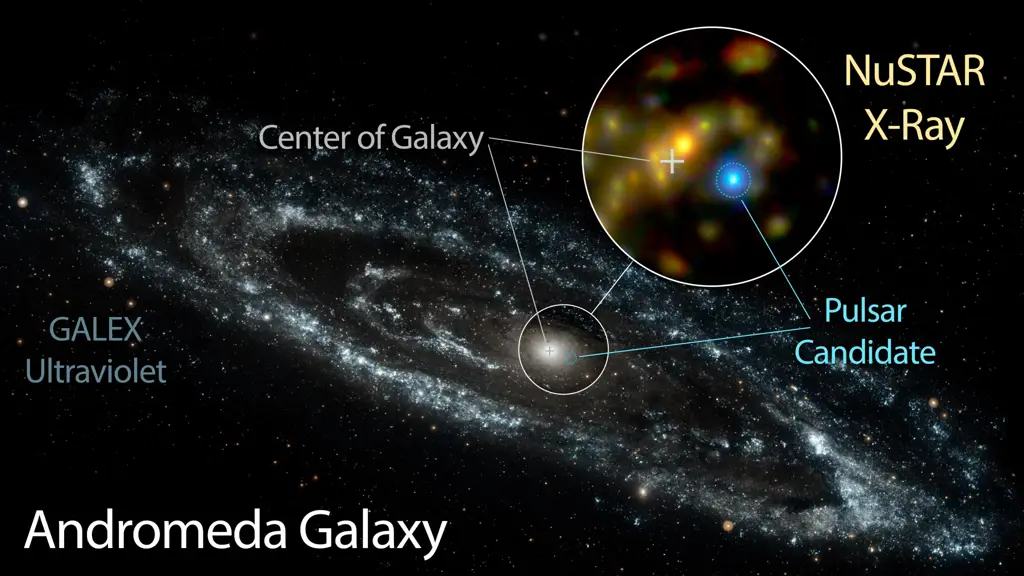 Gambar Galaksi Andromeda